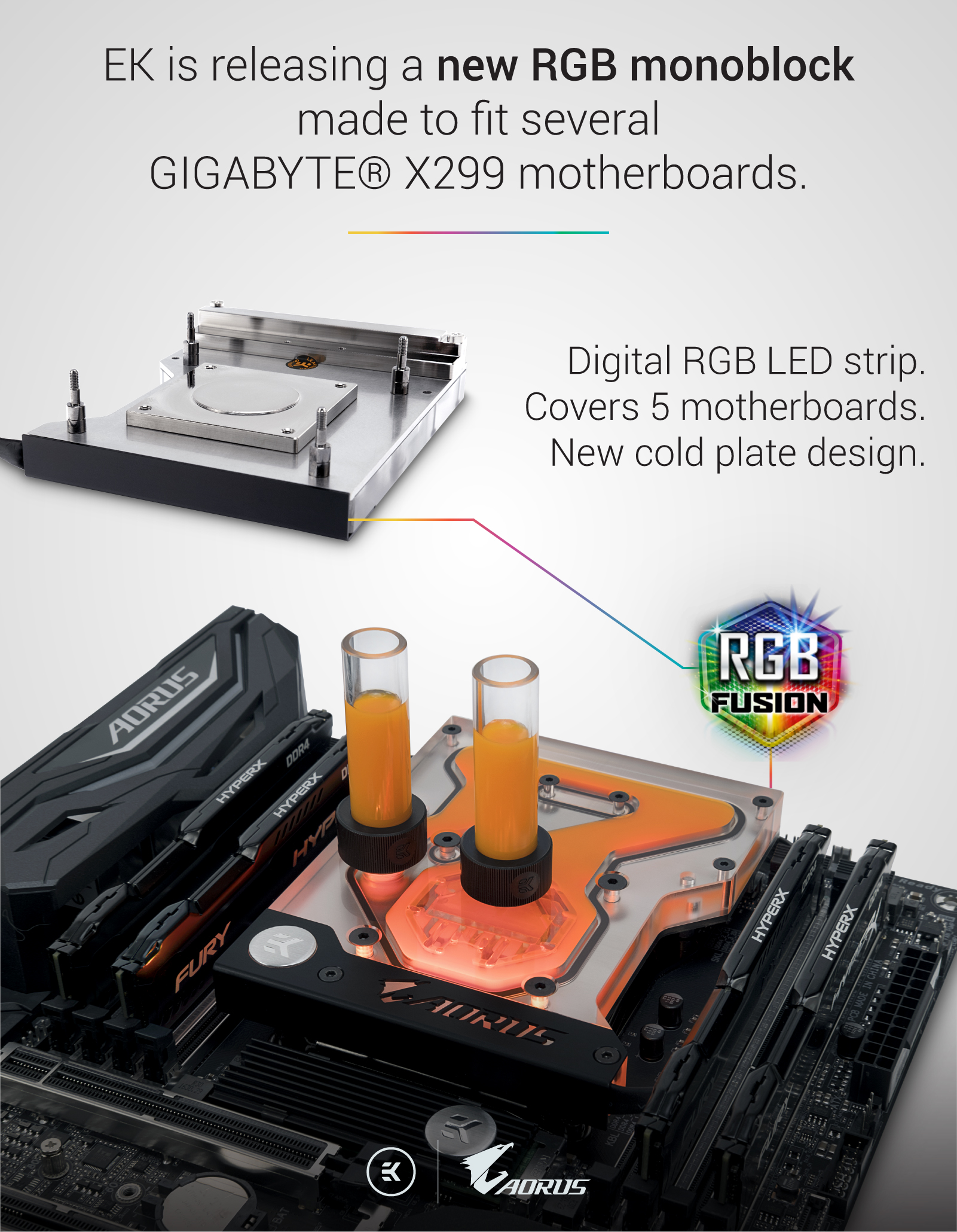 A large marketing image providing additional information about the product EK FB GA X299 GAMING RGB Monoblock - Nickel - Additional alt info not provided
