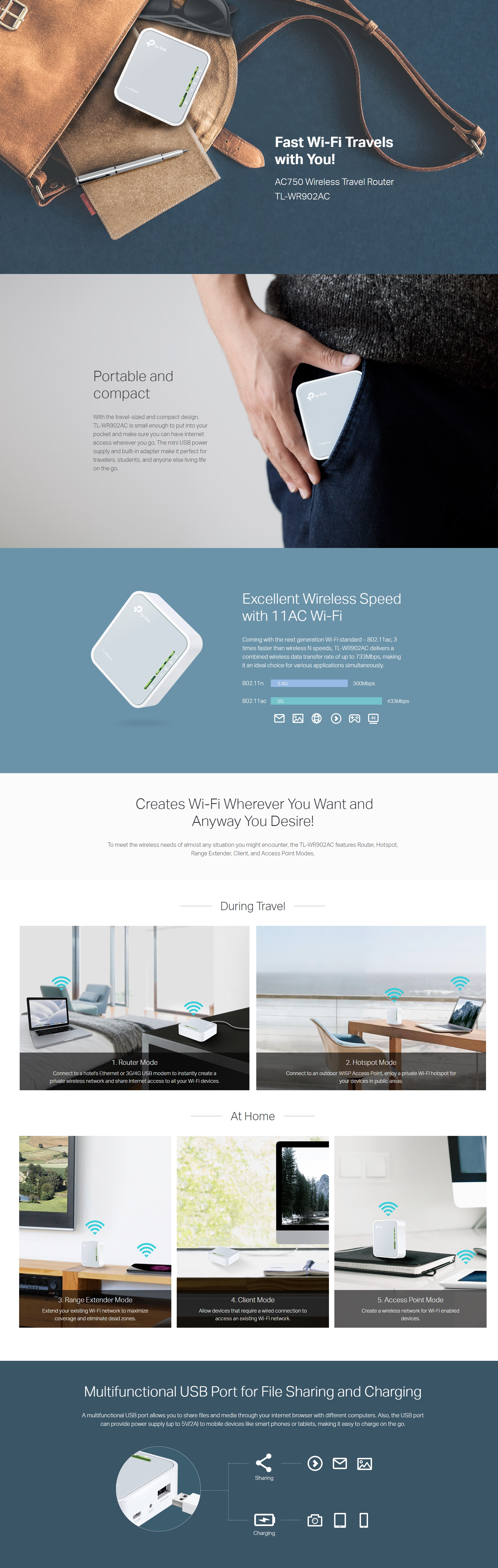A large marketing image providing additional information about the product TP-Link WR902AC - AC750 Dual-Band Wi-Fi 5 Travel Router - Additional alt info not provided