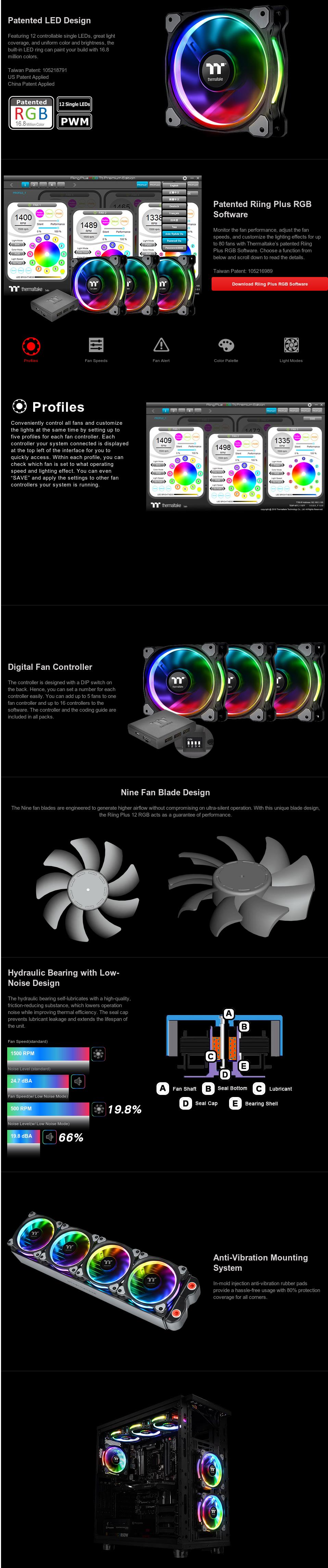 A large marketing image providing additional information about the product Thermaltake Riing Plus 3 Pack 120mm RGB LED Premium Edition Fans w/ Controller - Additional alt info not provided