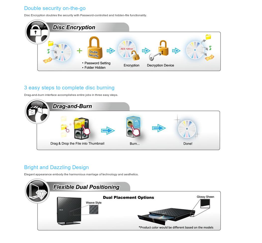 A large marketing image providing additional information about the product ASUS Slim External USB2.0 DVD Writer - Additional alt info not provided