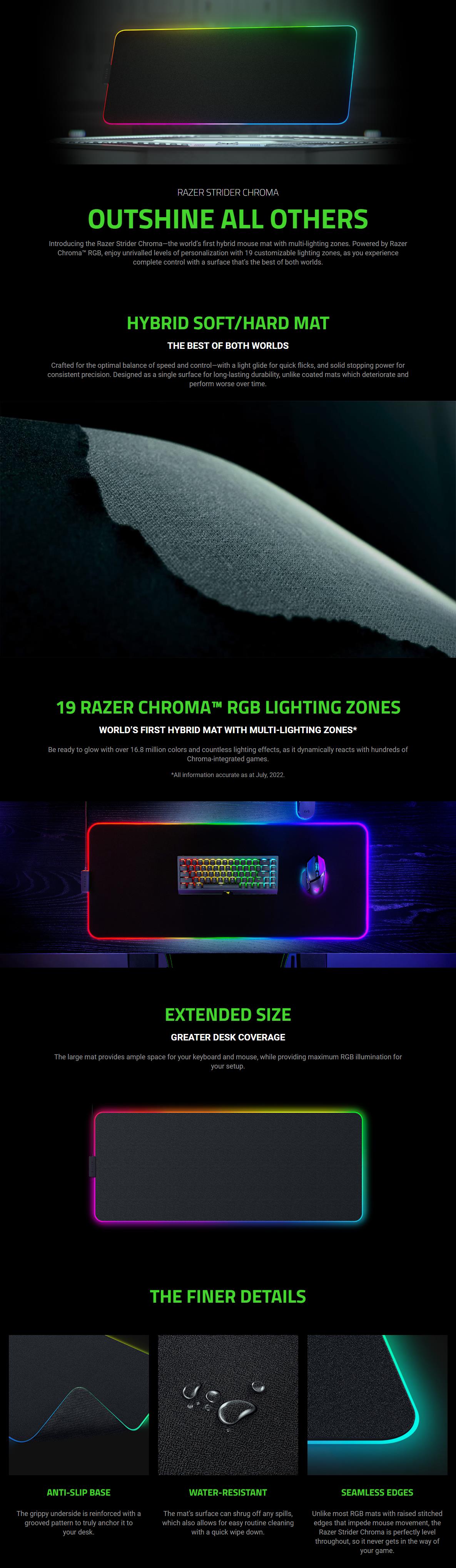 A large marketing image providing additional information about the product Razer Strider Chroma - RGB Gaming Mouse Mat - Additional alt info not provided