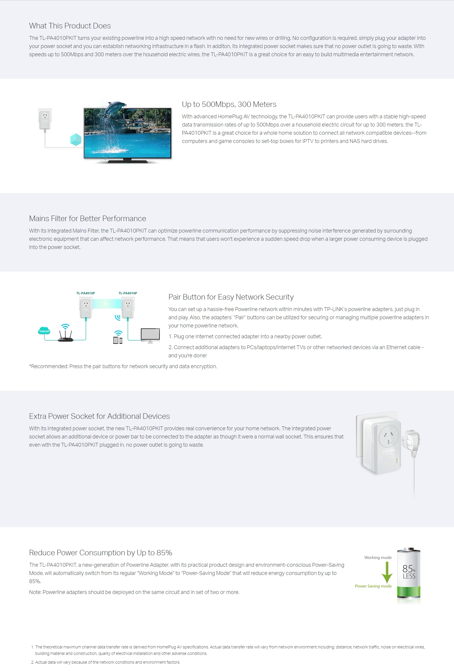 A large marketing image providing additional information about the product TP-Link PA4010P KIT - AV600 Passthrough Powerline Starter Kit - Additional alt info not provided