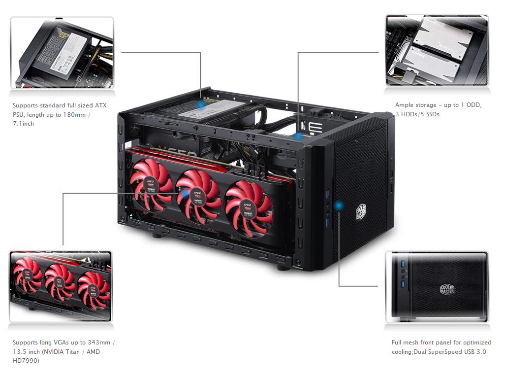 A large marketing image providing additional information about the product Cooler Master Elite 130 Black mITX Case - Additional alt info not provided