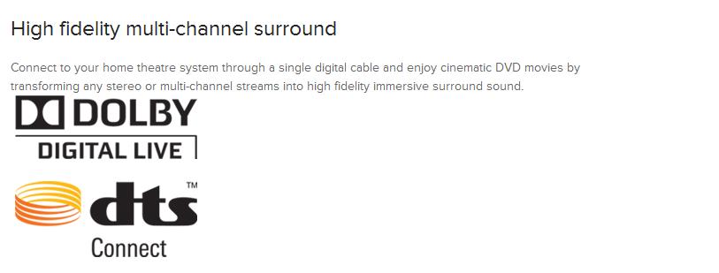 A large marketing image providing additional information about the product Creative Sound Blaster ZX 5.1 PCIe Sound Card w/ Control - Additional alt info not provided