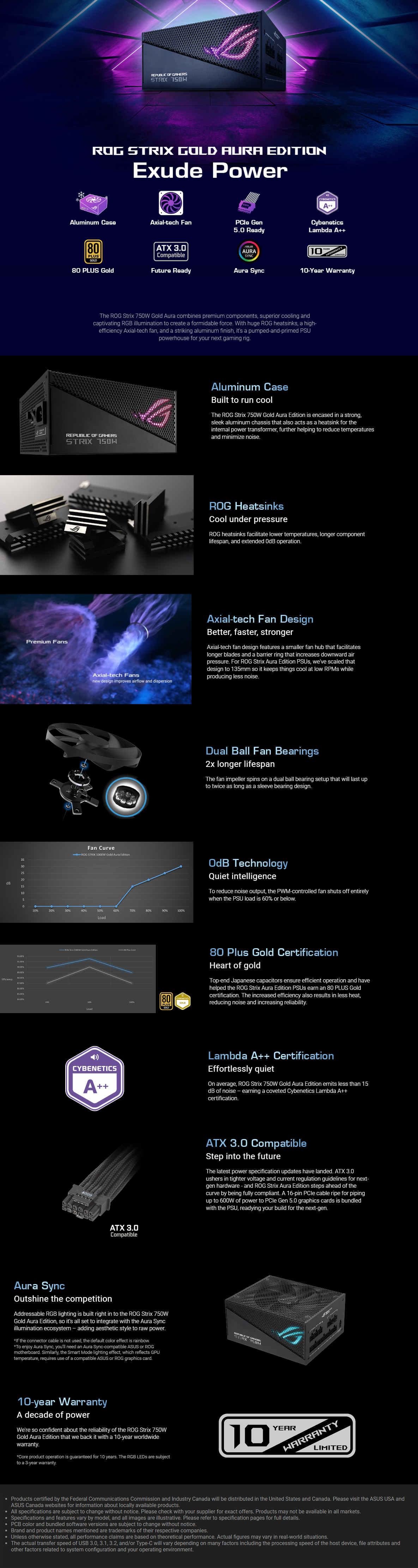 A large marketing image providing additional information about the product ASUS ROG Strix Aura Edition 750W Gold PCIe 5.0 ATX Modular PSU - Additional alt info not provided