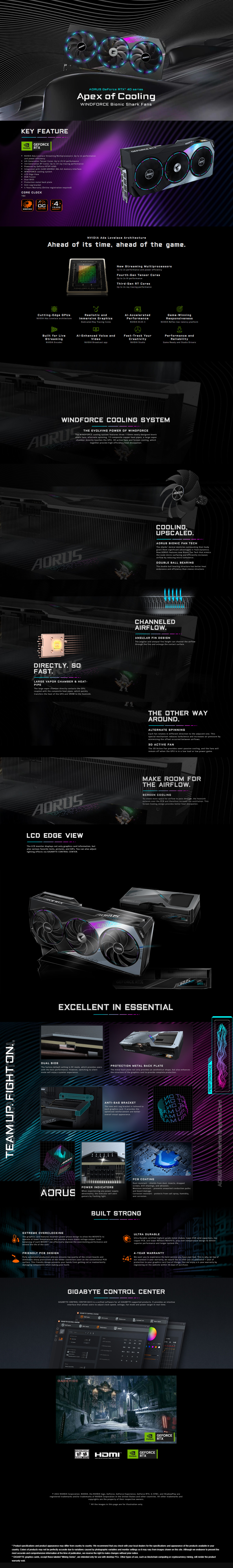 A large marketing image providing additional information about the product Gigabyte GeForce RTX 4090 Aorus Master 24GB GDDR6X - Additional alt info not provided