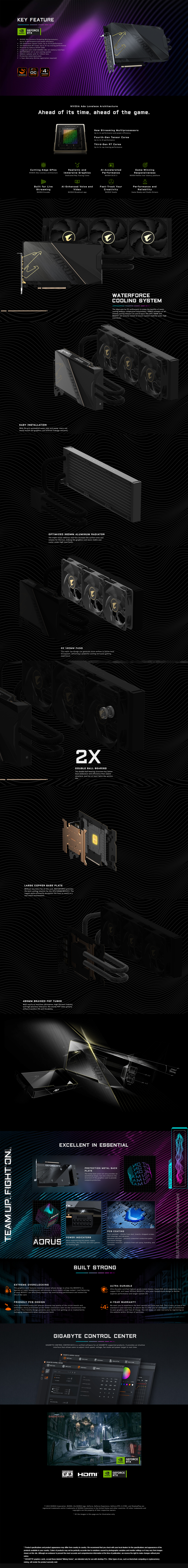 A large marketing image providing additional information about the product Gigabyte GeForce RTX 4090 Aorus Xtreme Waterforce 24GB GDDR6X - Additional alt info not provided