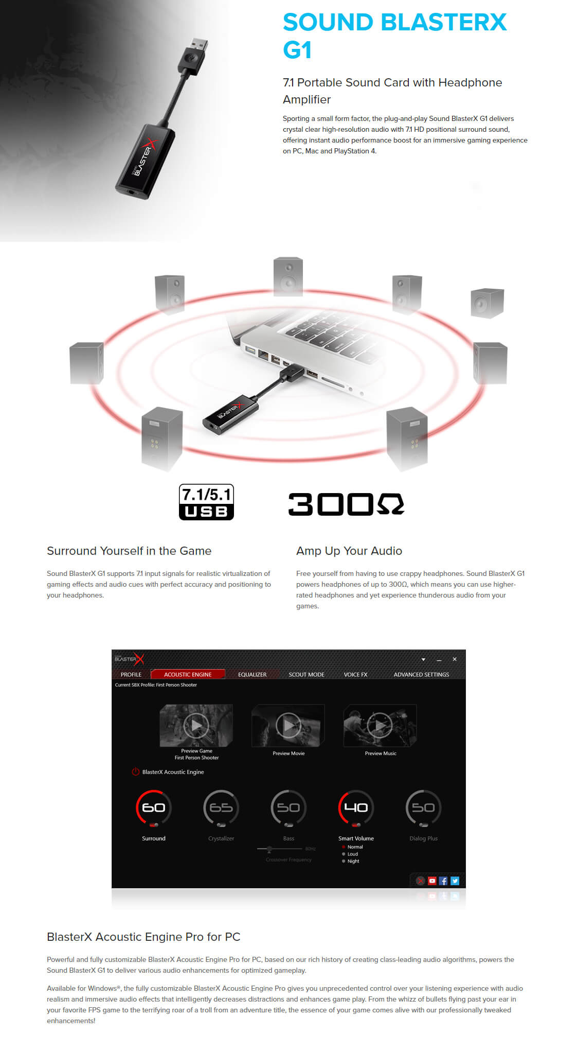 A large marketing image providing additional information about the product Creative Sound Blaster X G1 Portable Soundcard w/ Headphone Amplifier - Additional alt info not provided