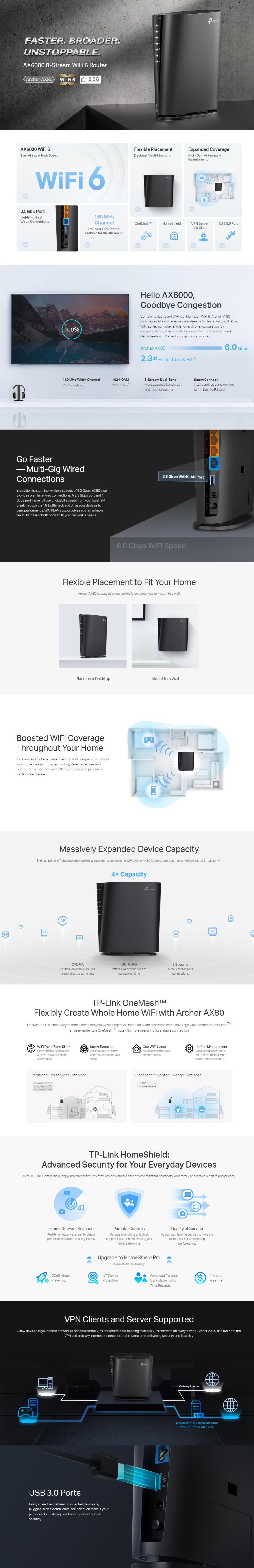 A large marketing image providing additional information about the product TP-Link Archer AX80 - AX6000 8-Stream Wi-Fi 6 Router with 2.5GbE - Additional alt info not provided