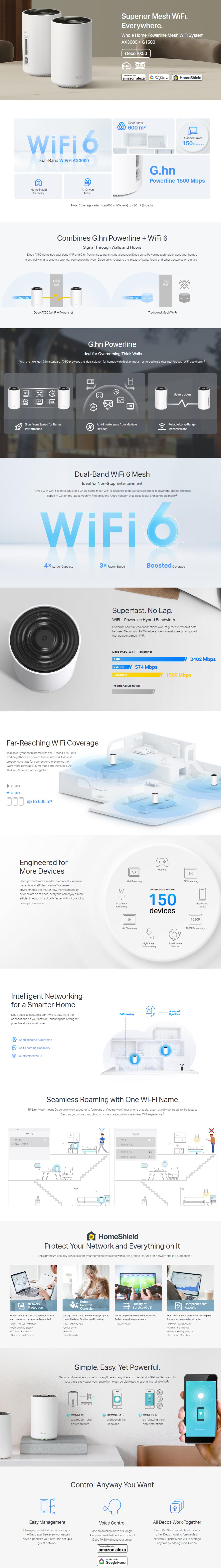 A large marketing image providing additional information about the product TP-Link Deco PX50 - AX3000/G1500 Wi-Fi 6 Powerline Mesh System (3 Pack) - Additional alt info not provided