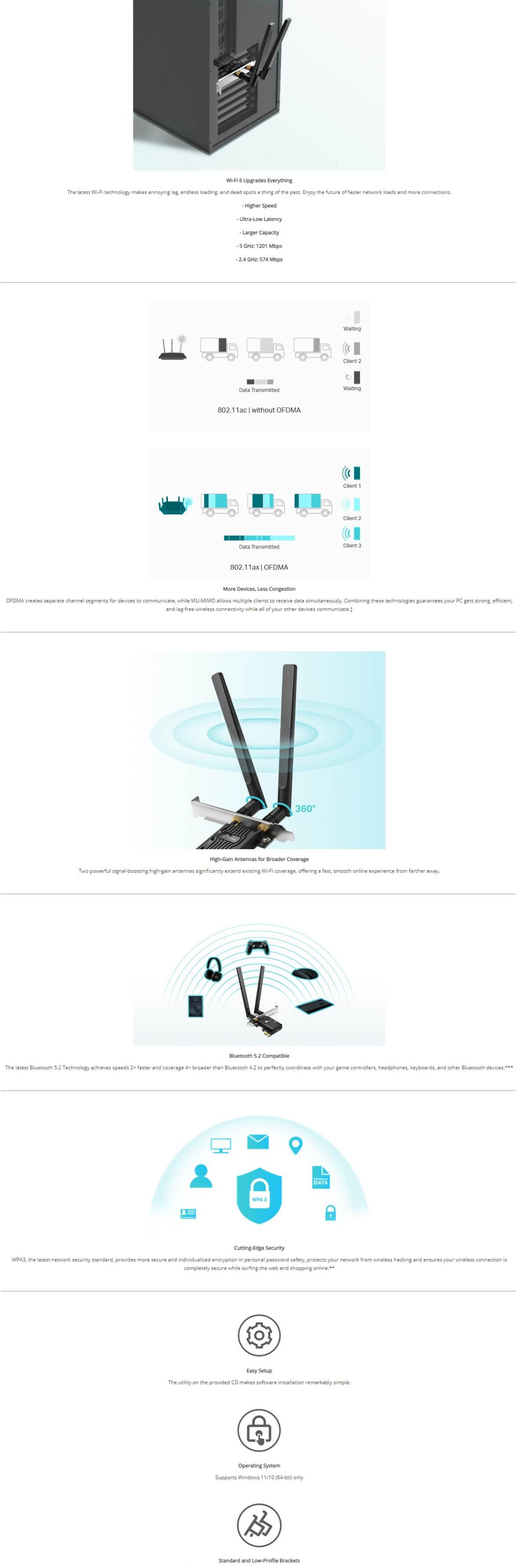 A large marketing image providing additional information about the product TP-Link Archer TX20E - AX1800 Dual-Band Wi-Fi 6 Bluetooth 5.2 PCIe Adapter - Additional alt info not provided