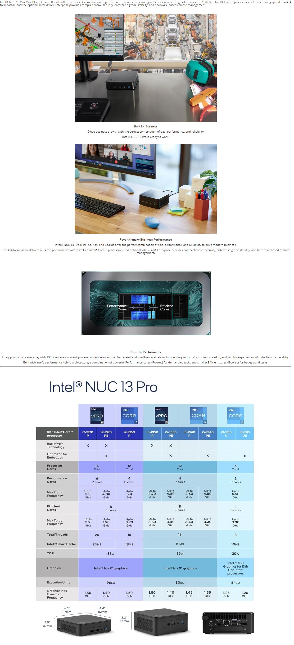 A large marketing image providing additional information about the product Intel/ASUS NUC 13 Pro Arena Canyon i3 Slim Barebones Mini PC - Additional alt info not provided