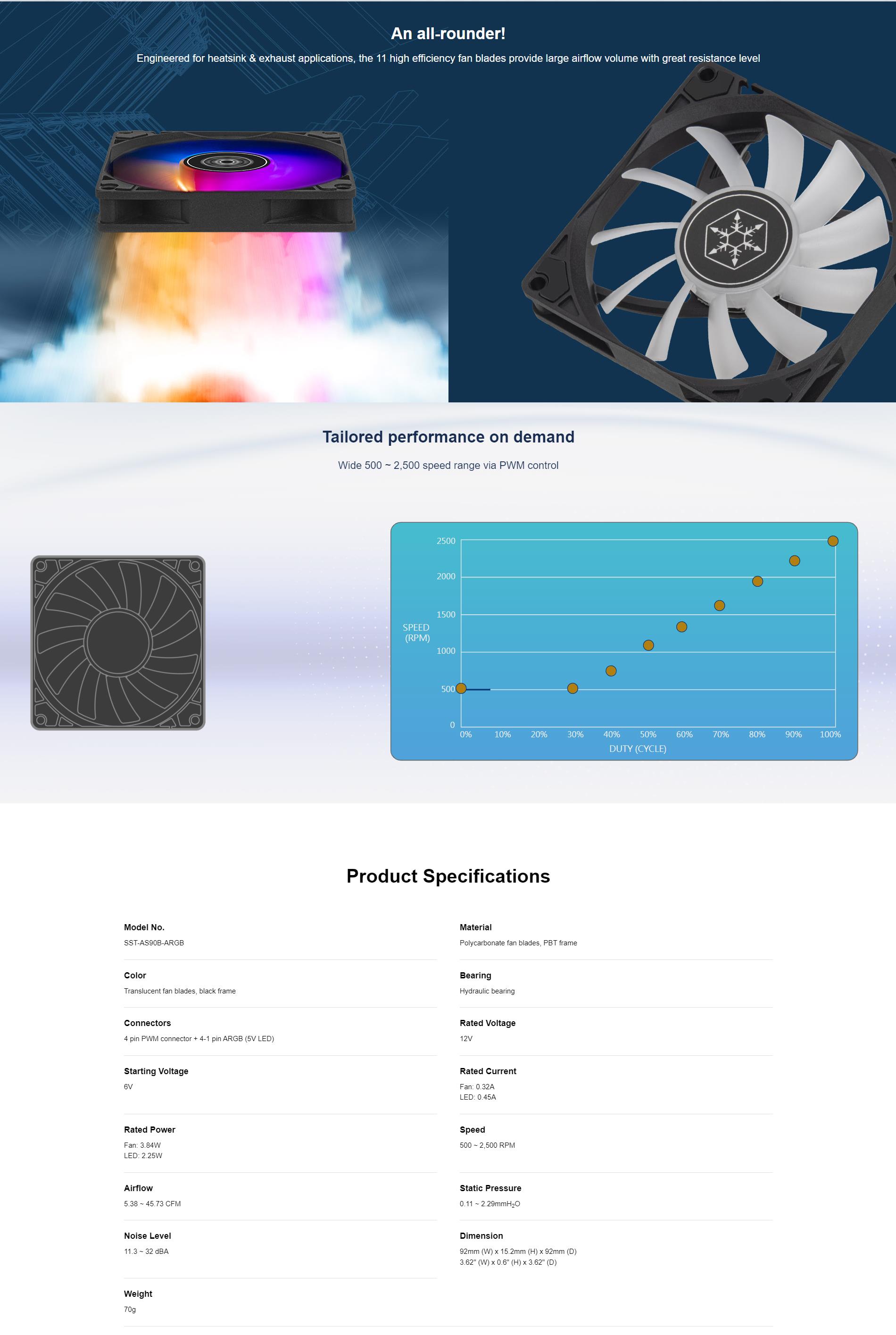 A large marketing image providing additional information about the product SilverStone Air Slimmer 90 ARGB 92mm PWM Cooling Fan - Additional alt info not provided