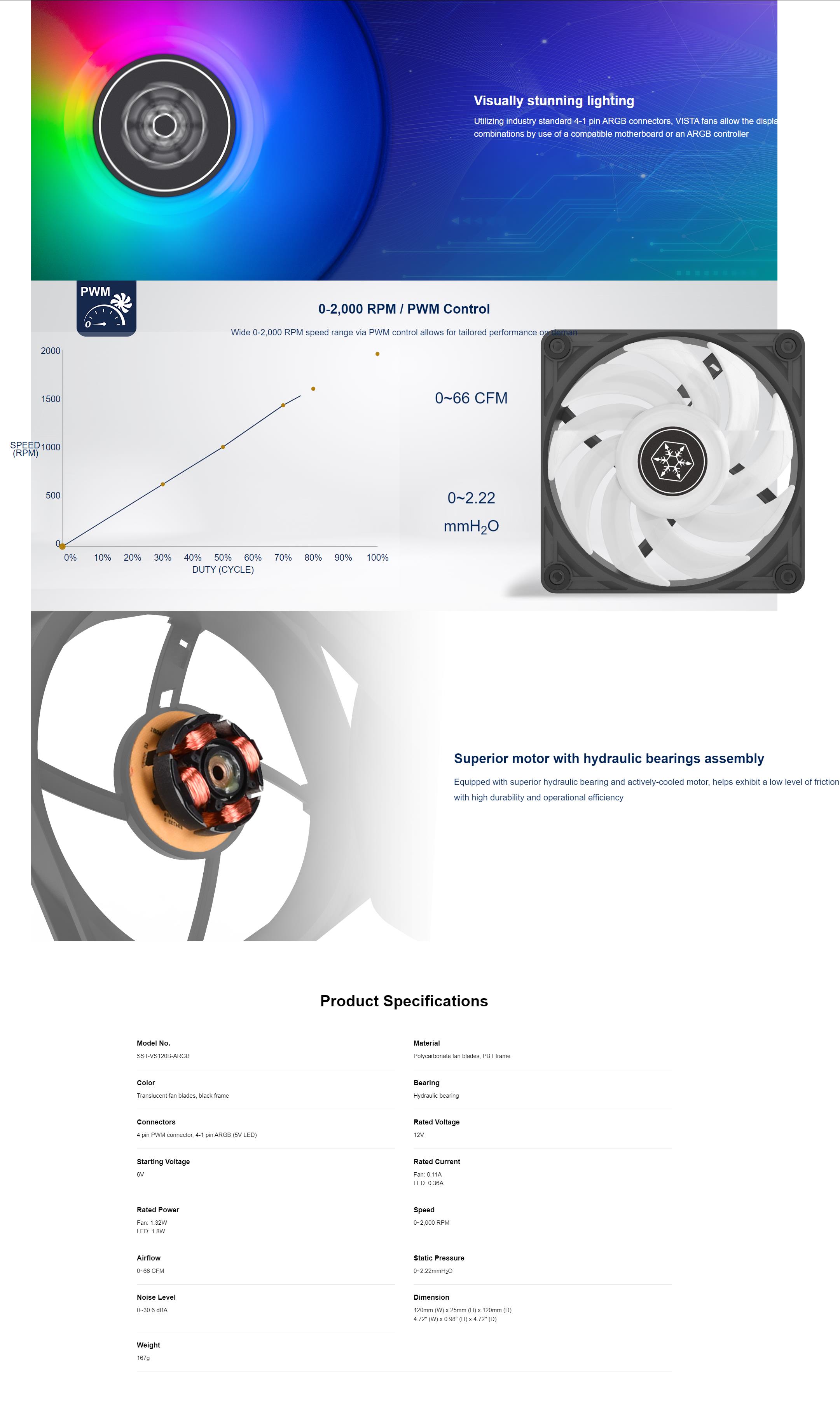 A large marketing image providing additional information about the product SilverStone VISTA 120 ARGB 120mm PWM Cooling Fan - Additional alt info not provided