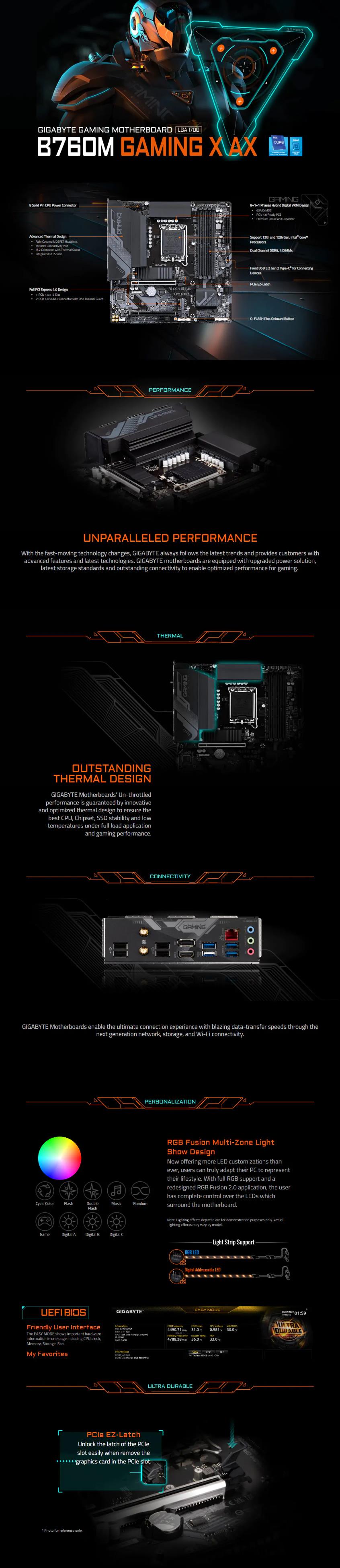 A large marketing image providing additional information about the product Gigabyte B760M Gaming X AX LGA1700 mATX Desktop Motherboard - Additional alt info not provided