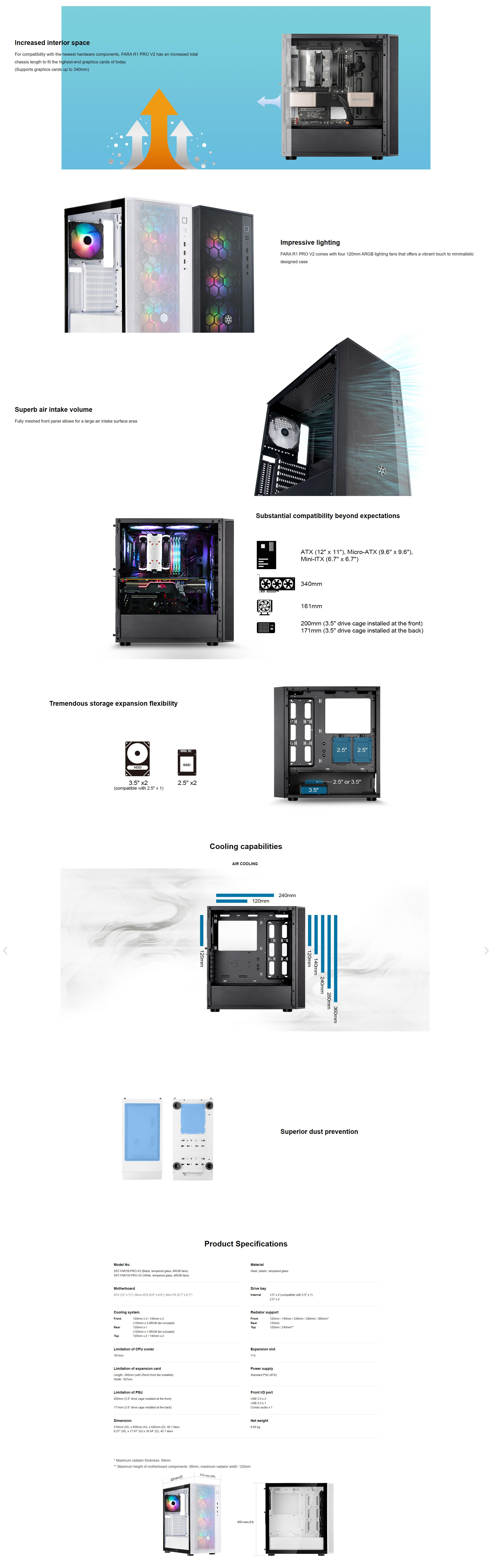 A large marketing image providing additional information about the product SilverStone FARA R1 Pro V2 Mid Tower Case - White - Additional alt info not provided