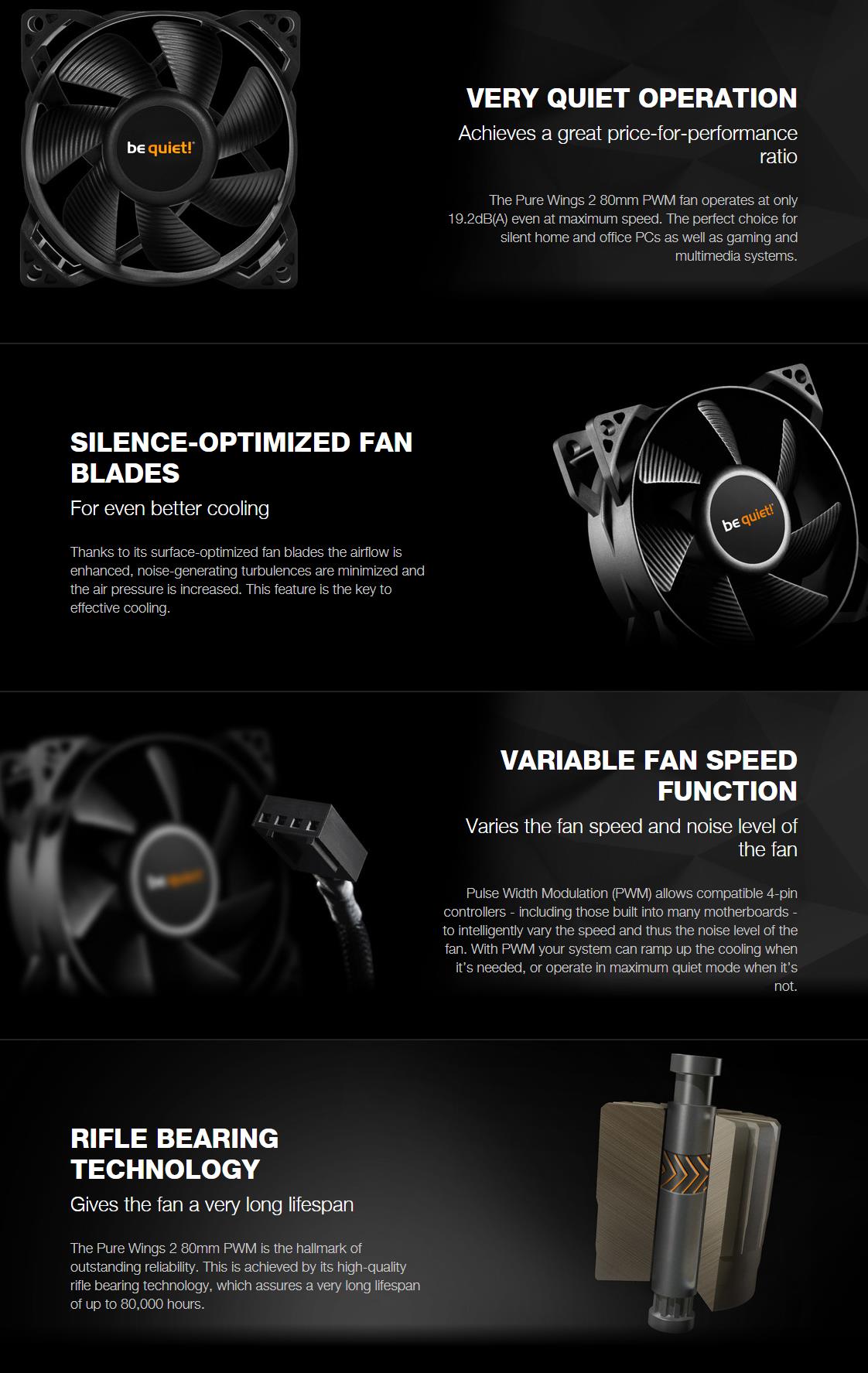 A large marketing image providing additional information about the product be quiet! PURE WINGS 2 80mm PWM Fan - Additional alt info not provided