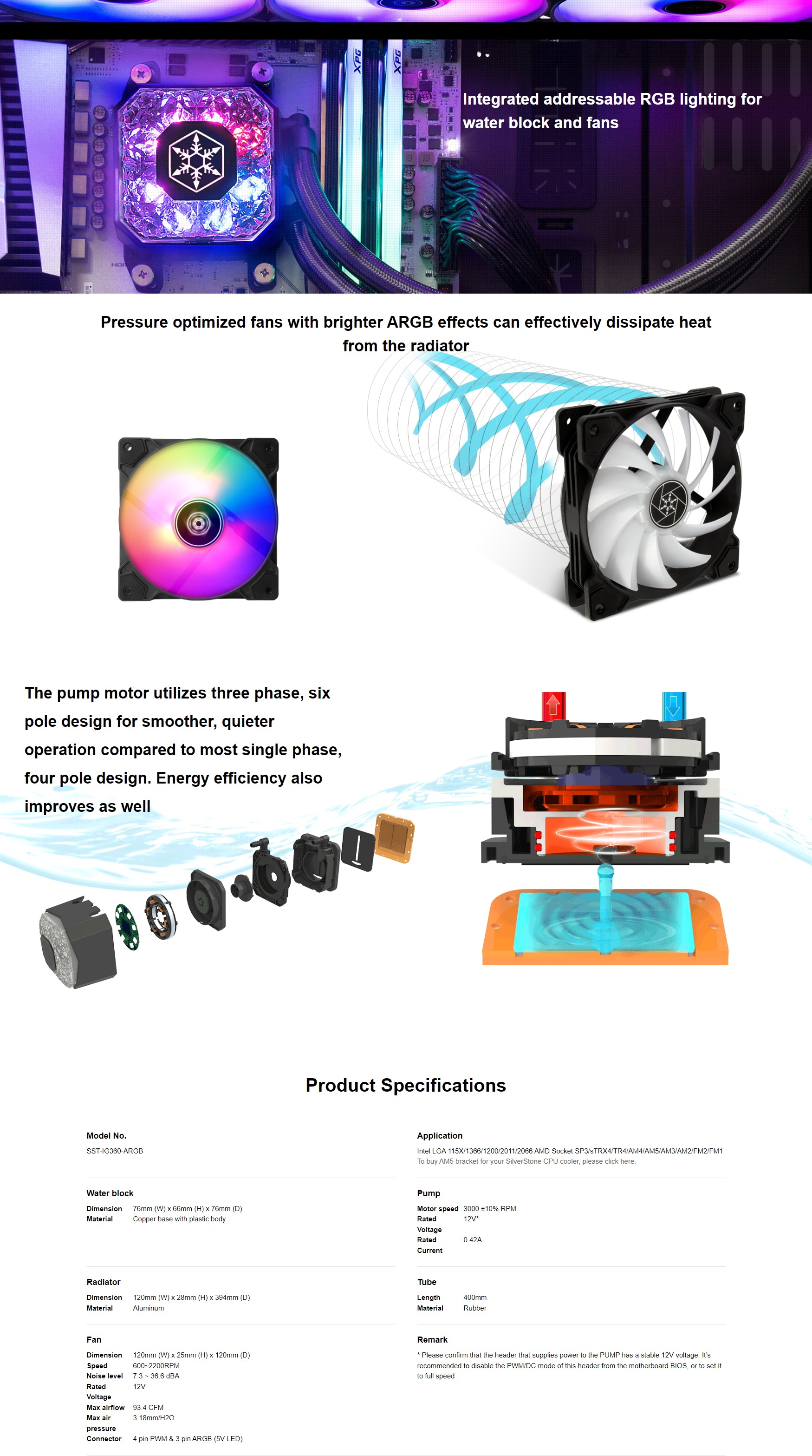 A large marketing image providing additional information about the product SilverStone IceGem 360P ARGB 360mm Liquid CPU Cooler - Black - Additional alt info not provided
