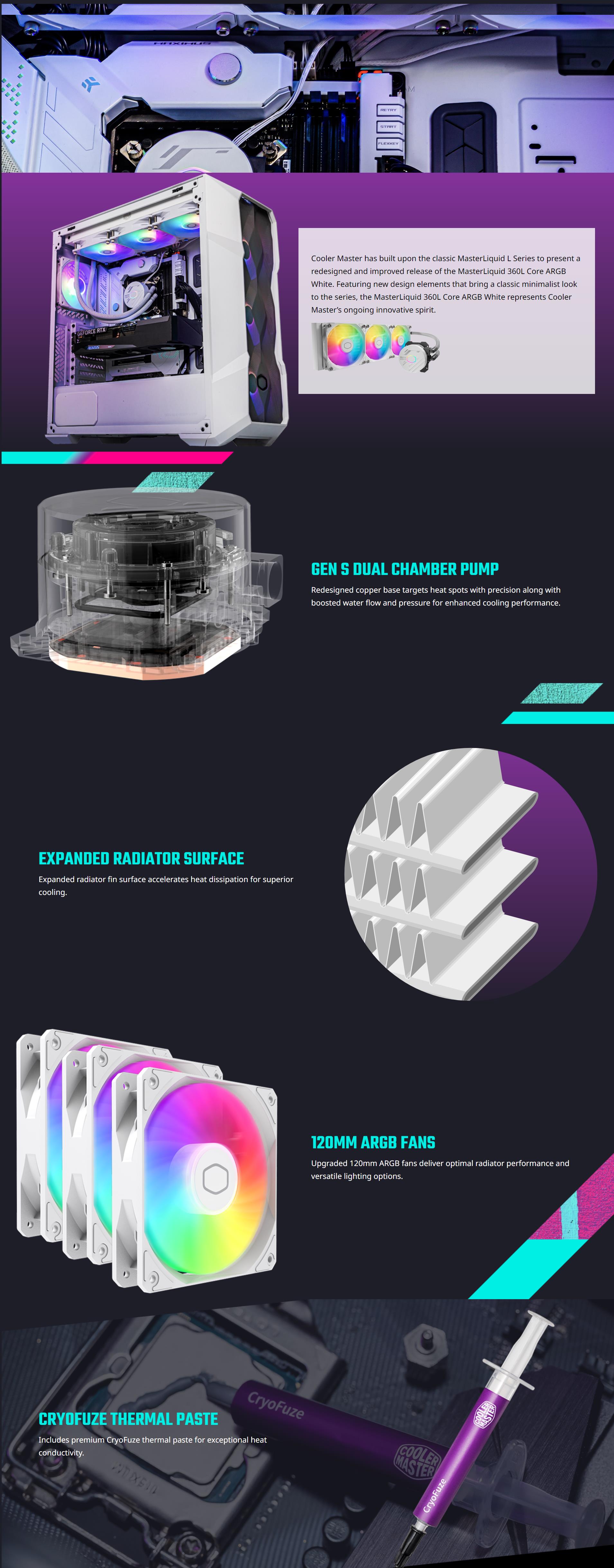 A large marketing image providing additional information about the product Cooler Master MasterLiquid ML360L ARGB 360mm Liquid CPU Cooler - White - Additional alt info not provided