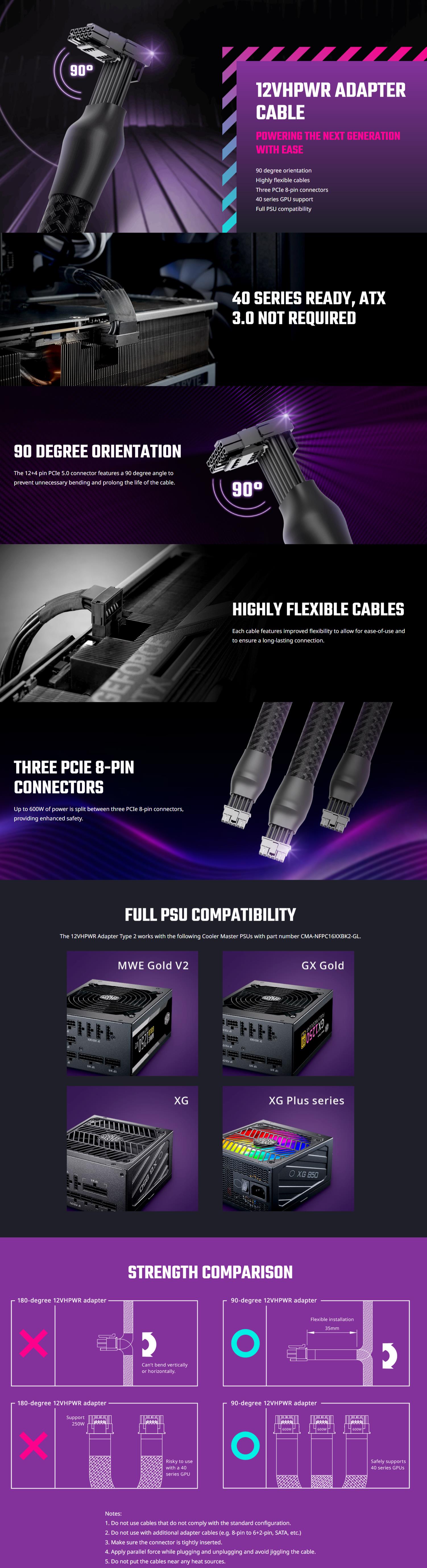 A large marketing image providing additional information about the product Cooler Master 90-degree 12VHPWR to 3x8Pin Adapter Type 2 - Additional alt info not provided