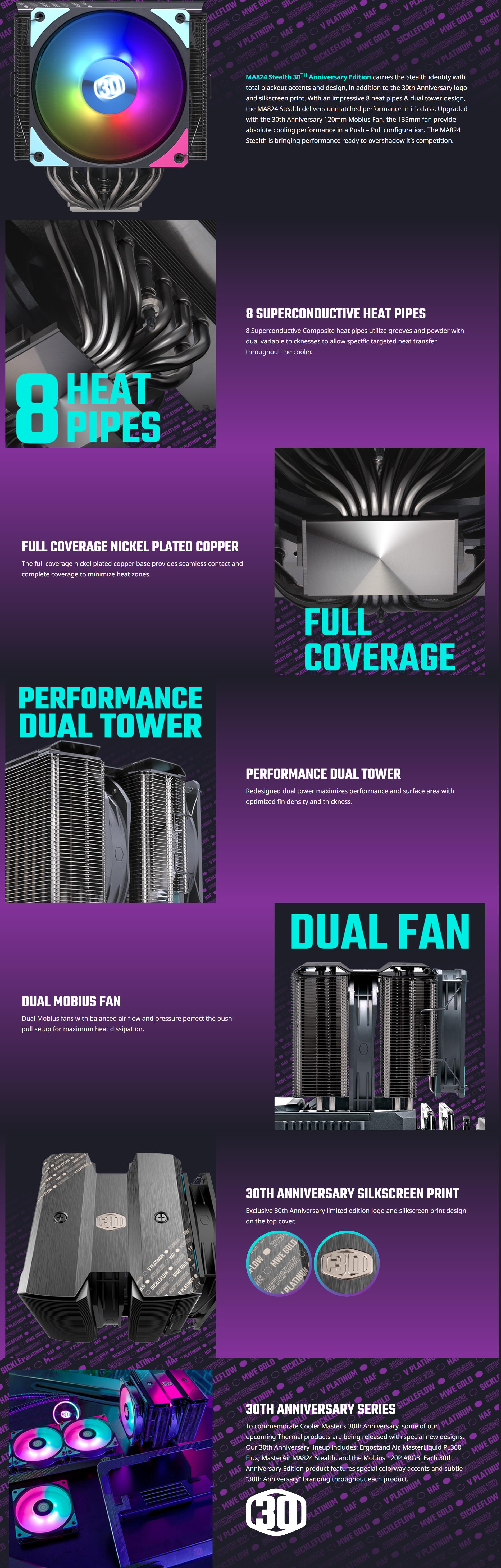 A large marketing image providing additional information about the product Cooler Master MasterAir MA824 Stealth CPU Cooler - Additional alt info not provided