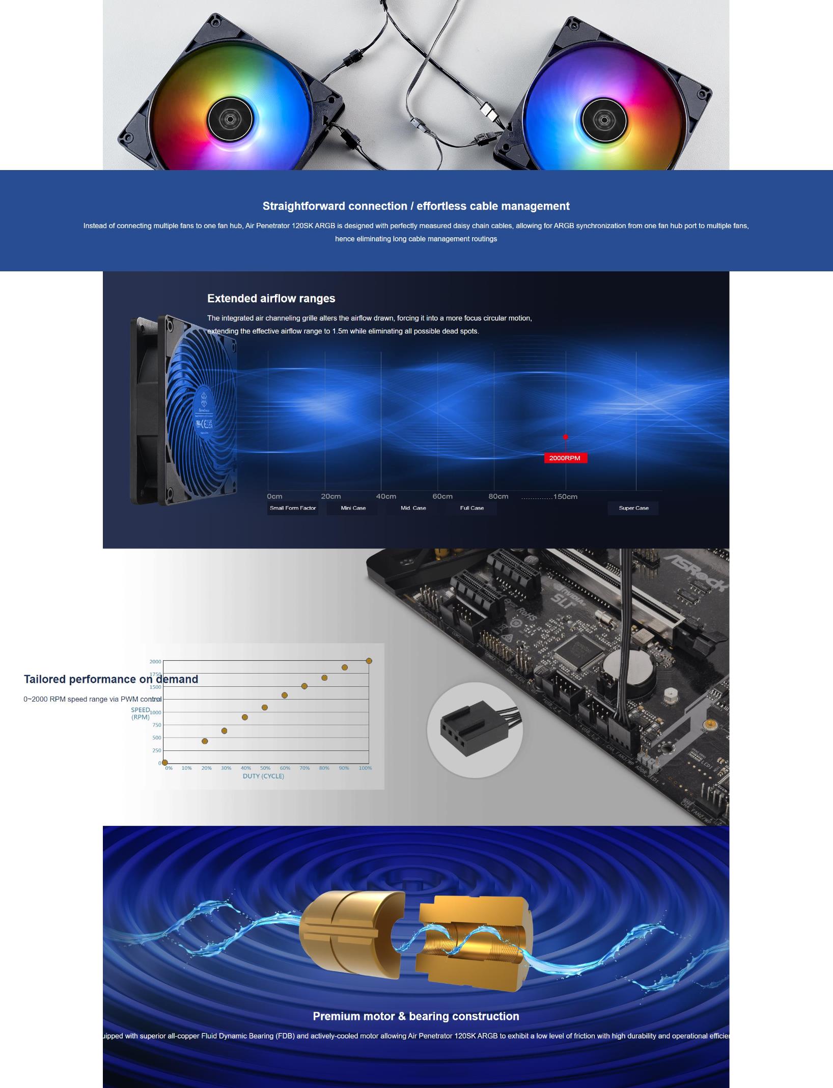 A large marketing image providing additional information about the product SilverStone Air Penetrator 120SK ARGB 120mm PWM Cooling Fan - Additional alt info not provided