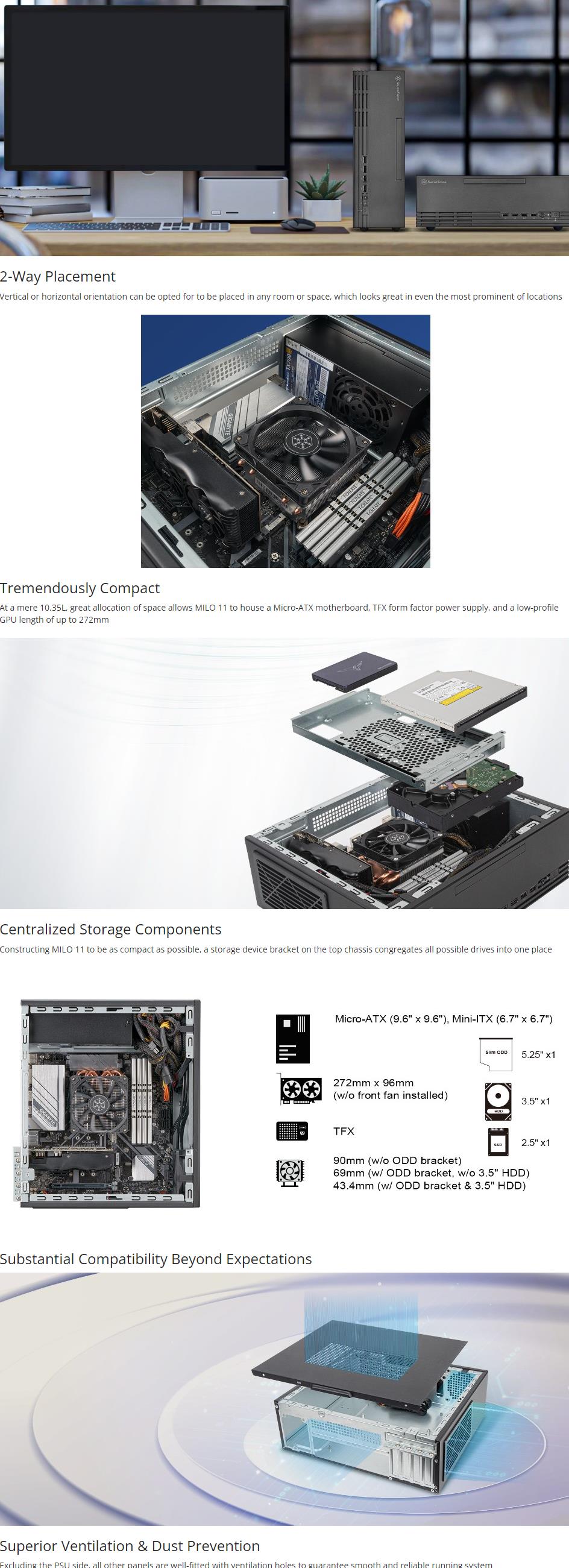 A large marketing image providing additional information about the product SilverStone MILO 11 Micro PC - Black - Additional alt info not provided
