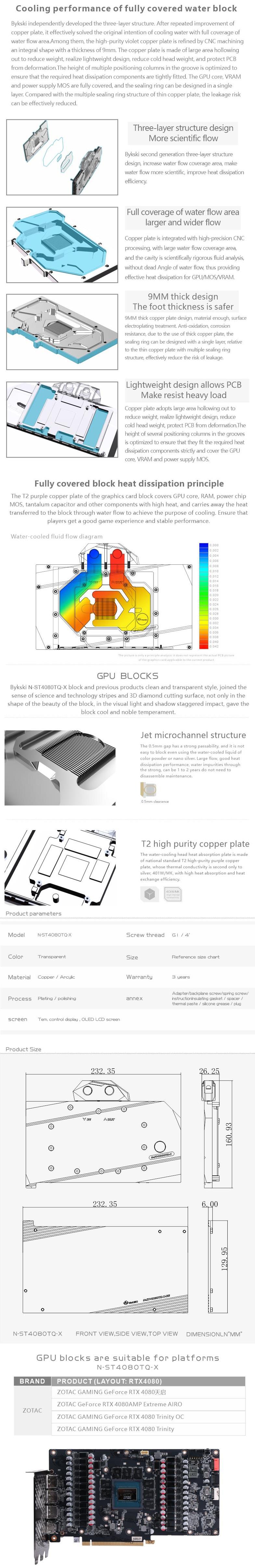 A large marketing image providing additional information about the product Bykski RTX 4080 RBW GPU Waterblock for ZOTAC w/ Backplate - Additional alt info not provided
