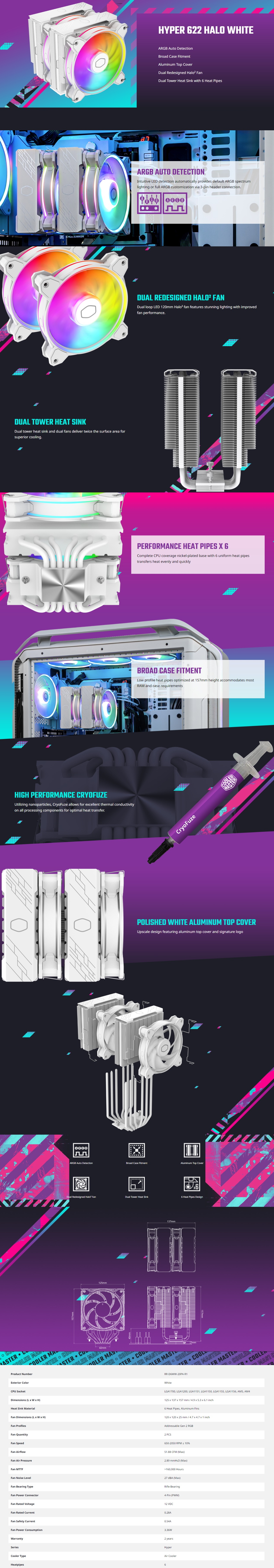 A large marketing image providing additional information about the product Cooler Master Hyper 622 Halo - White - Additional alt info not provided