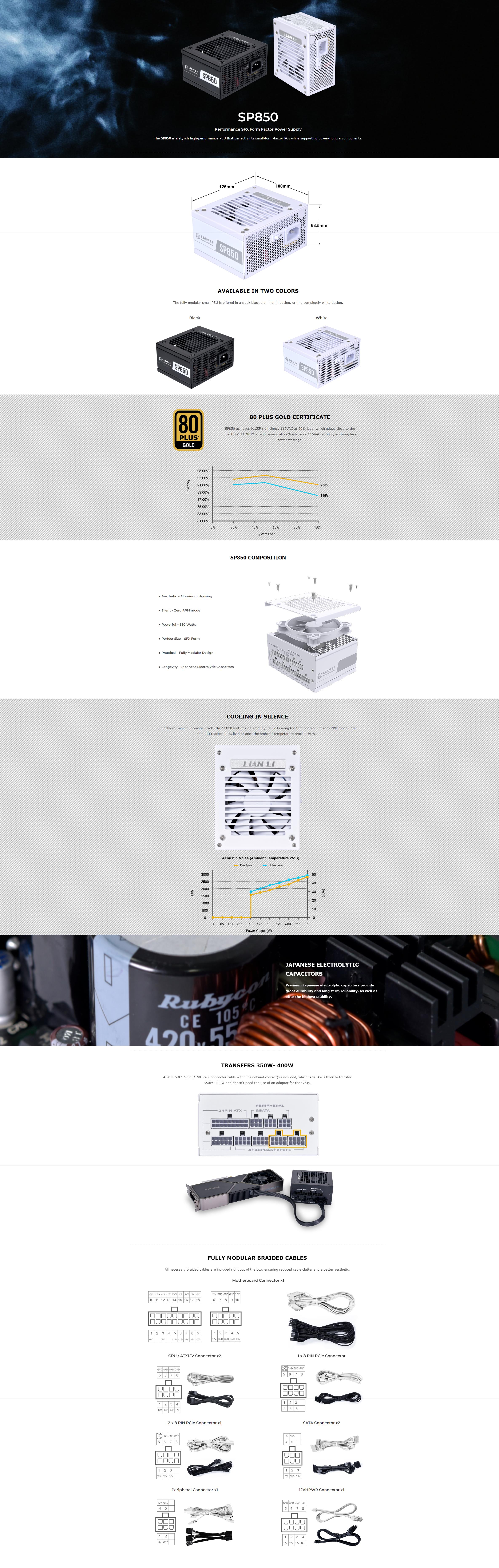 A large marketing image providing additional information about the product Lian Li SP850B 850W Gold SFX Modular PSU - Black - Additional alt info not provided