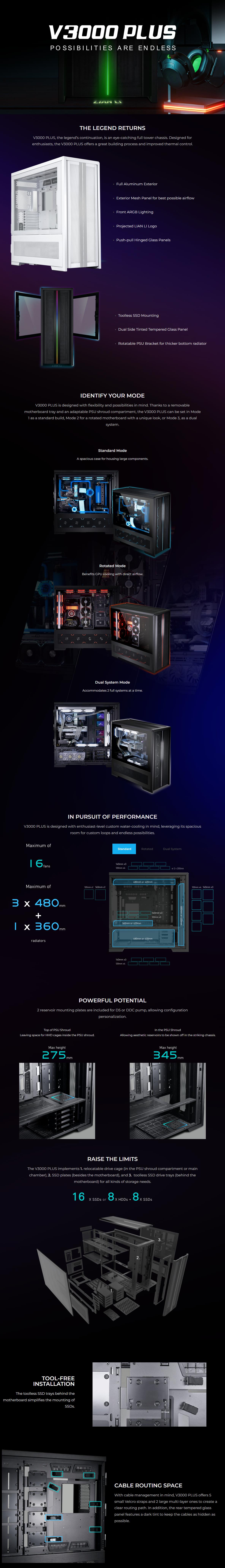 A large marketing image providing additional information about the product Lian Li V3000 Plus Full Tower Case - White - Additional alt info not provided