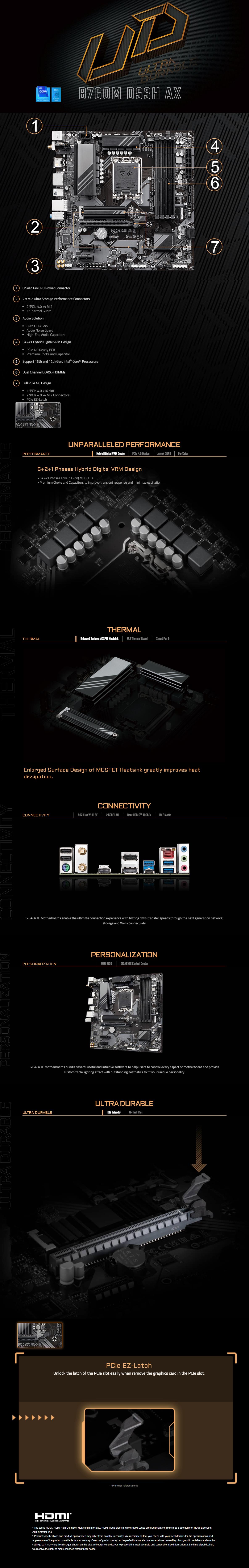A large marketing image providing additional information about the product Gigabyte B760M DS3H AX LGA1700 mATX Desktop Motherboard - Additional alt info not provided