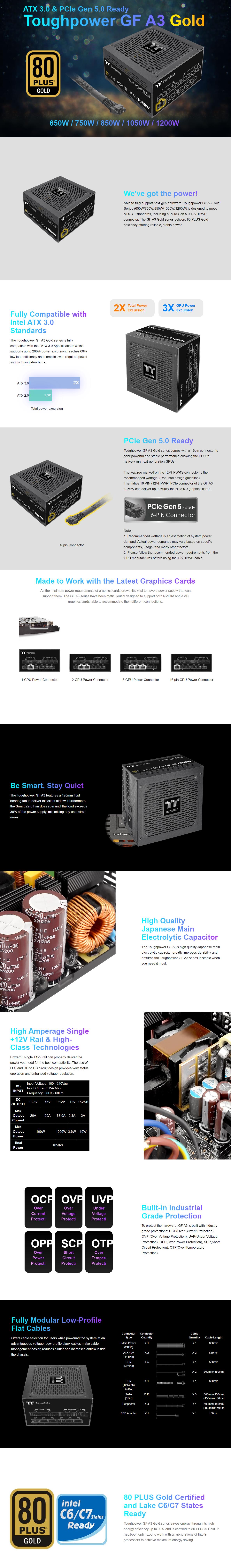 A large marketing image providing additional information about the product Thermaltake Toughpower GF A3 - 1050W 80PLUS Gold PCIe 5.0 ATX Modular PSU - Additional alt info not provided