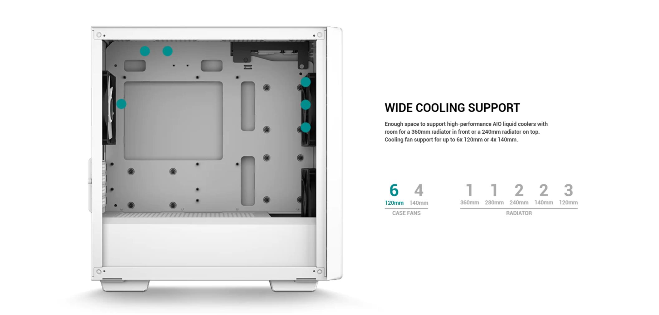A large marketing image providing additional information about the product DeepCool CC360 ARGB mATX Tower Case - White - Additional alt info not provided