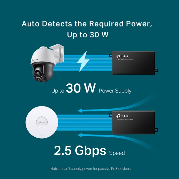 A large marketing image providing additional information about the product TP-Link POE260S - 2.5GbE PoE+ Injector - Additional alt info not provided