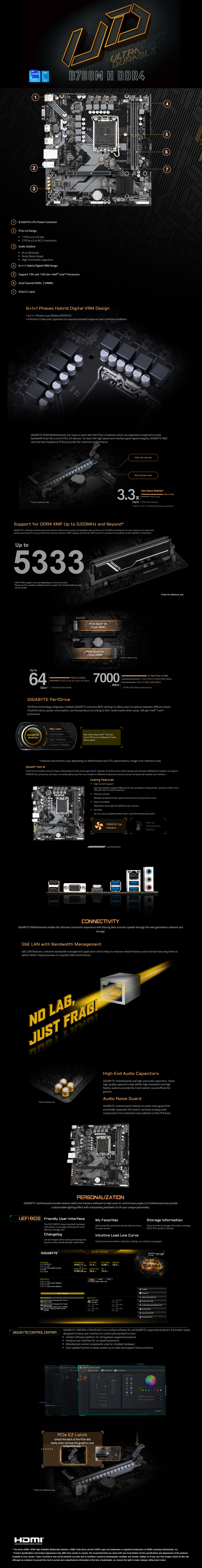 A large marketing image providing additional information about the product Gigabyte B760M H DDR4 LGA1700 mATX Desktop Motherboard - Additional alt info not provided