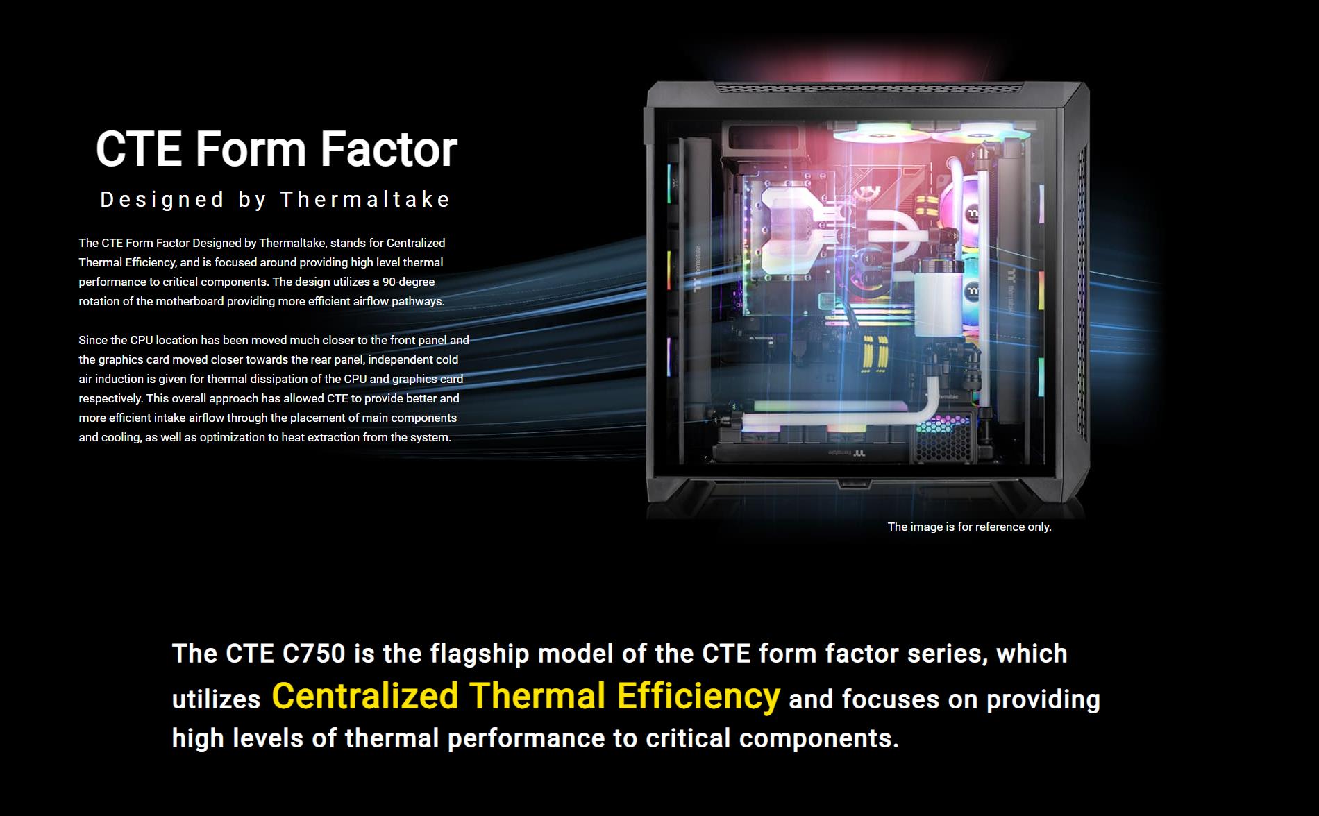 A large marketing image providing additional information about the product Thermaltake CTE C750 - Full Tower Case - Additional alt info not provided
