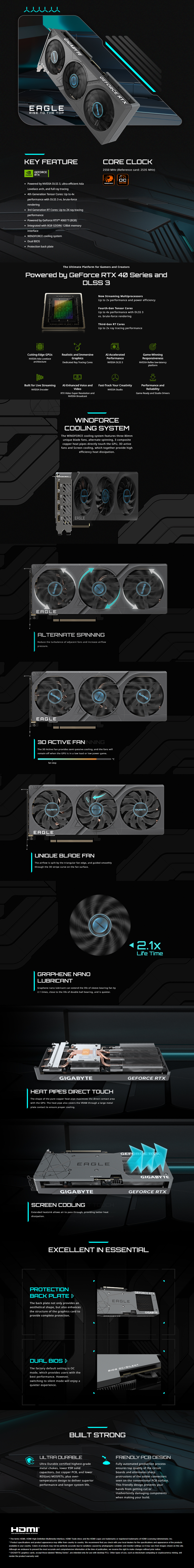 A large marketing image providing additional information about the product Gigabyte GeForce RTX 4060 Ti Eagle OC 8GB GDDR6  - Additional alt info not provided