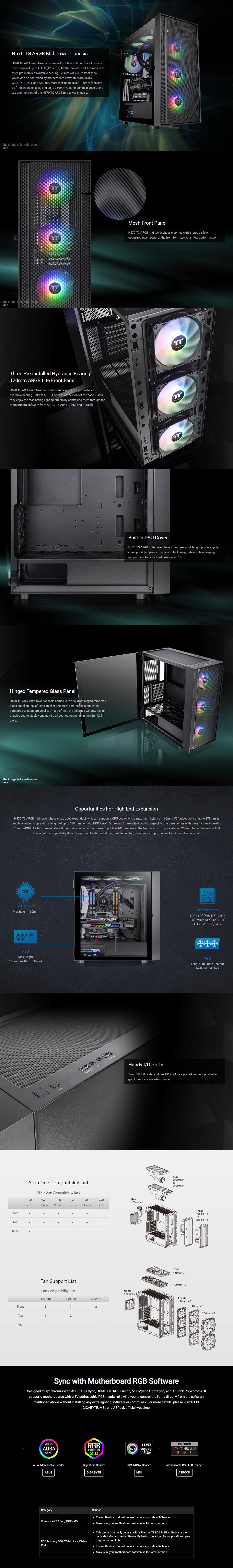 A large marketing image providing additional information about the product Thermaltake H570 Mesh - ARGB Mid Tower Case (Black) - Additional alt info not provided