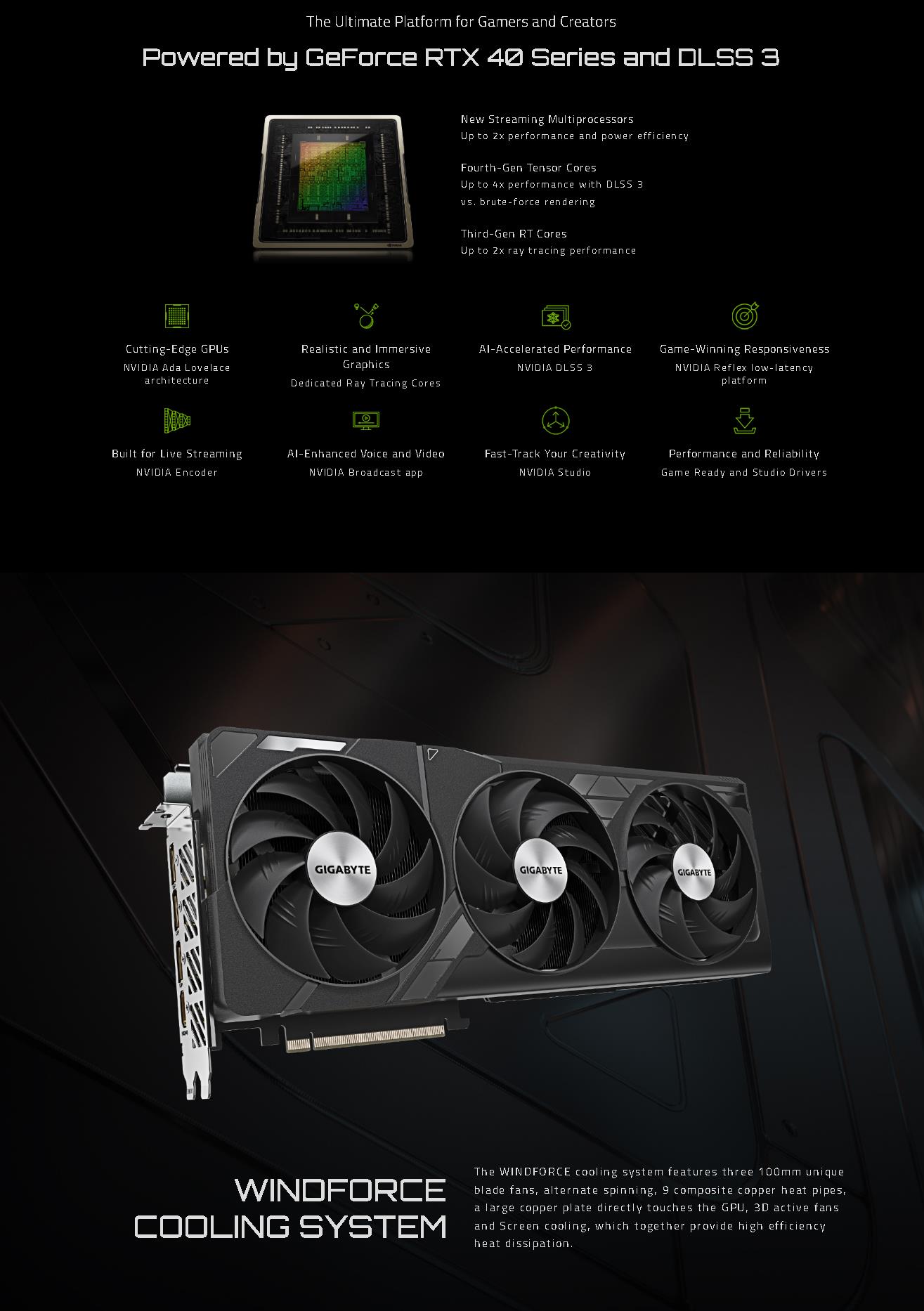 A large marketing image providing additional information about the product Gigabyte GeForce RTX 4090 Windforce V2 24GB GDDR6X - Additional alt info not provided