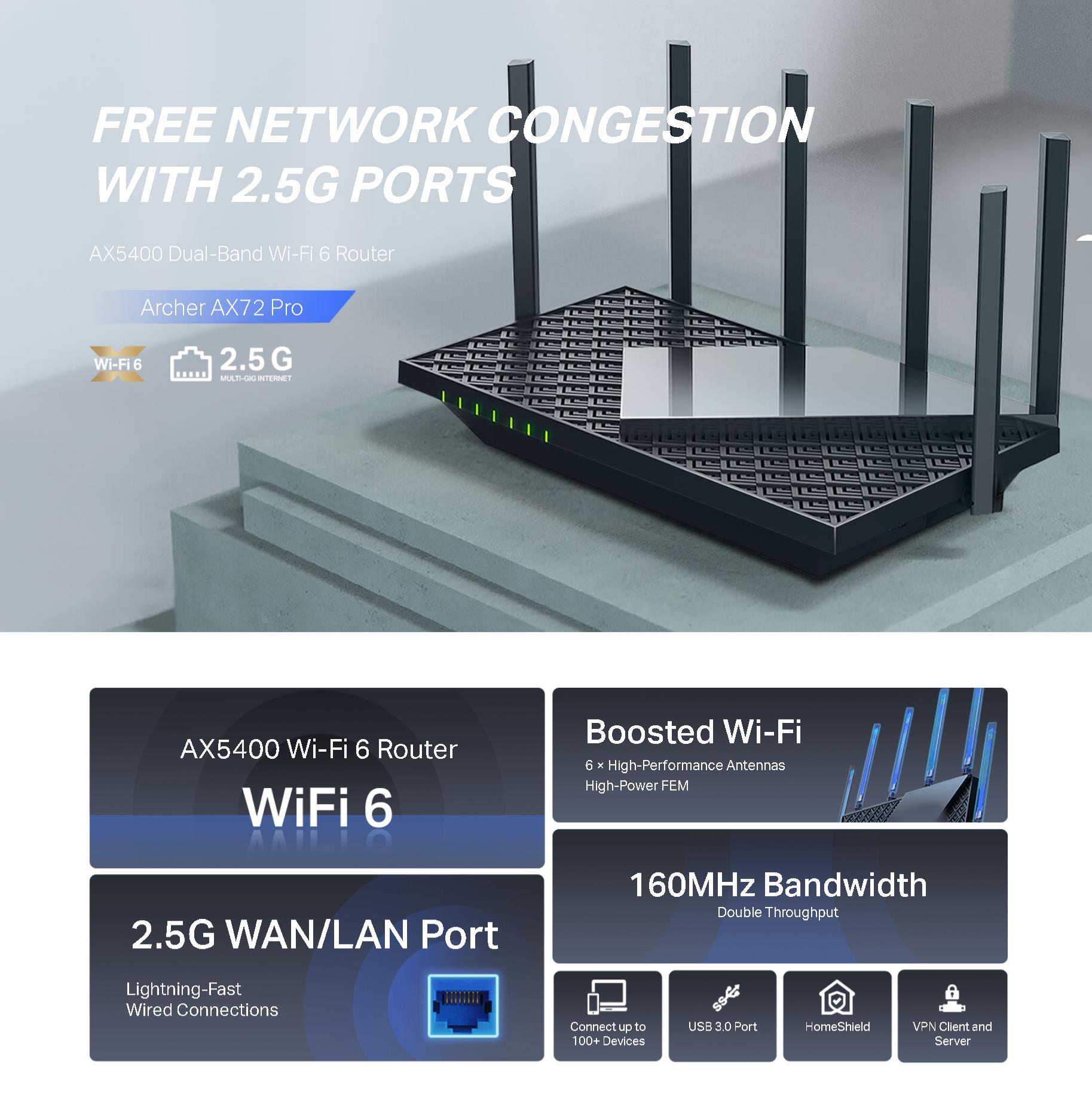 A large marketing image providing additional information about the product TP-Link Archer AX72 Pro - AX5400 WiFi 6 Router - Additional alt info not provided