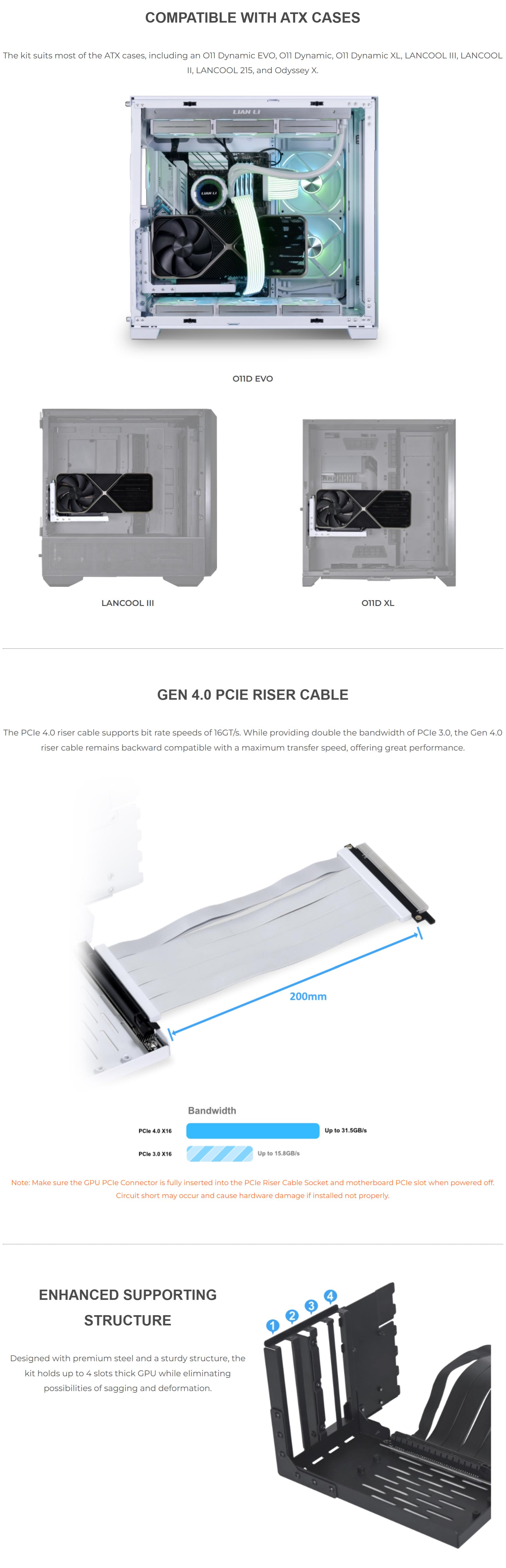 A large marketing image providing additional information about the product Lian Li G89.VG4-4W.00 Universal 4 Slots Vertical GPU Kit with Gen 4 Riser White - Additional alt info not provided