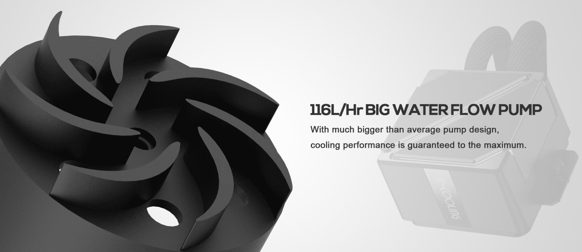 A large marketing image providing additional information about the product ID-COOLING DashFlow 360 Basic 360mm AIO CPU Cooler - Black - Additional alt info not provided