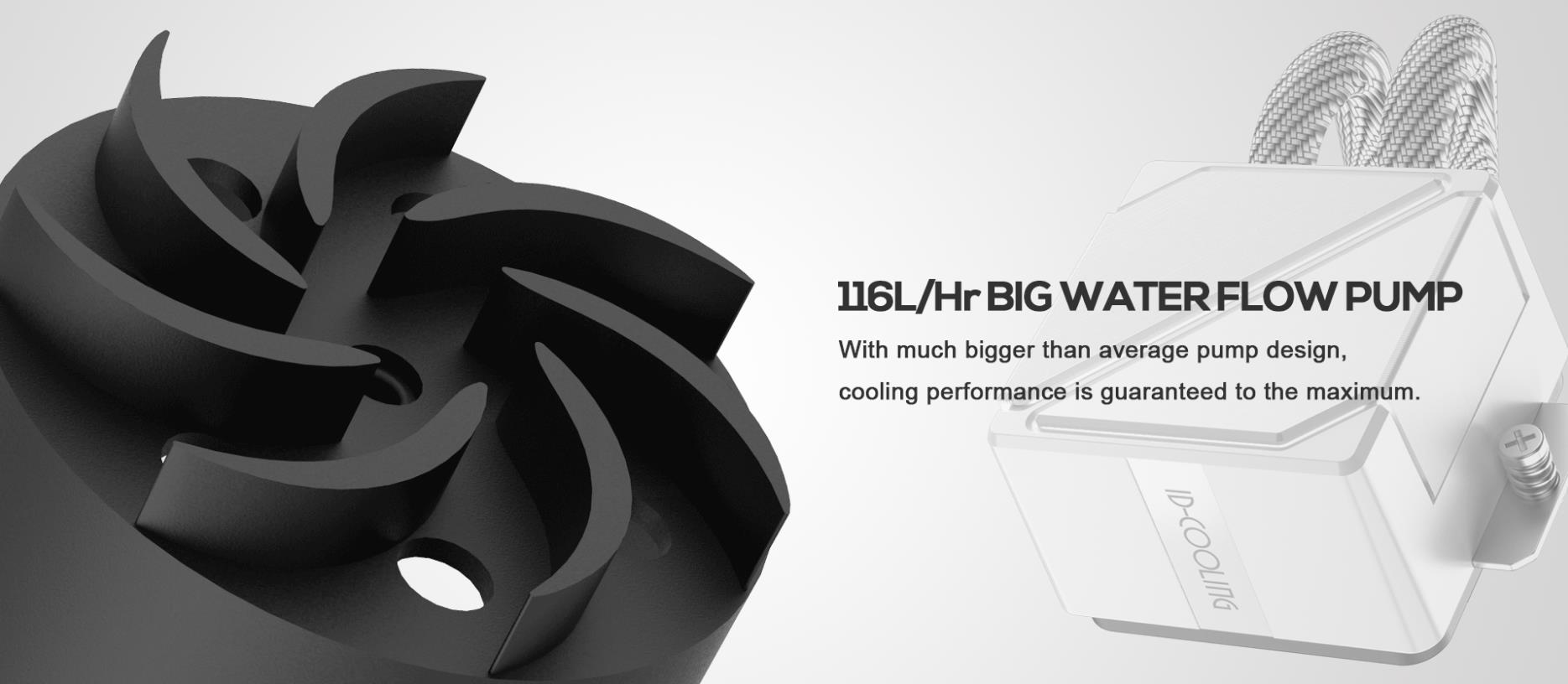 A large marketing image providing additional information about the product ID-COOLING DashFlow 360 Basic 360mm AIO CPU Cooler - White - Additional alt info not provided