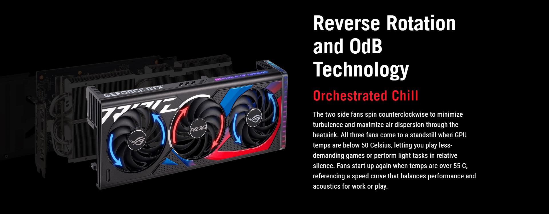 A large marketing image providing additional information about the product ASUS GeForce RTX 4070 ROG Strix OC 12GB GDDR6X - Additional alt info not provided