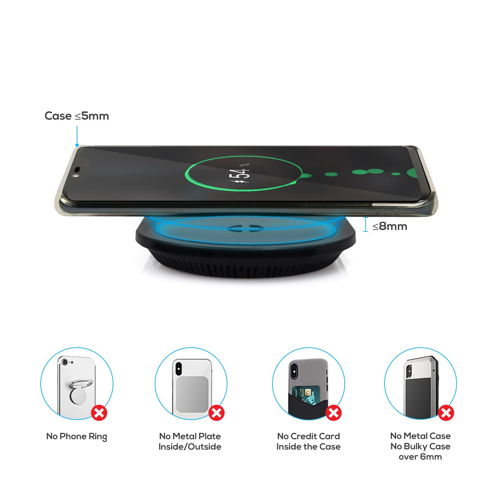 A large marketing image providing additional information about the product mbeat Gorilla Power 3-in-1 Wireless Charging Stand - Additional alt info not provided