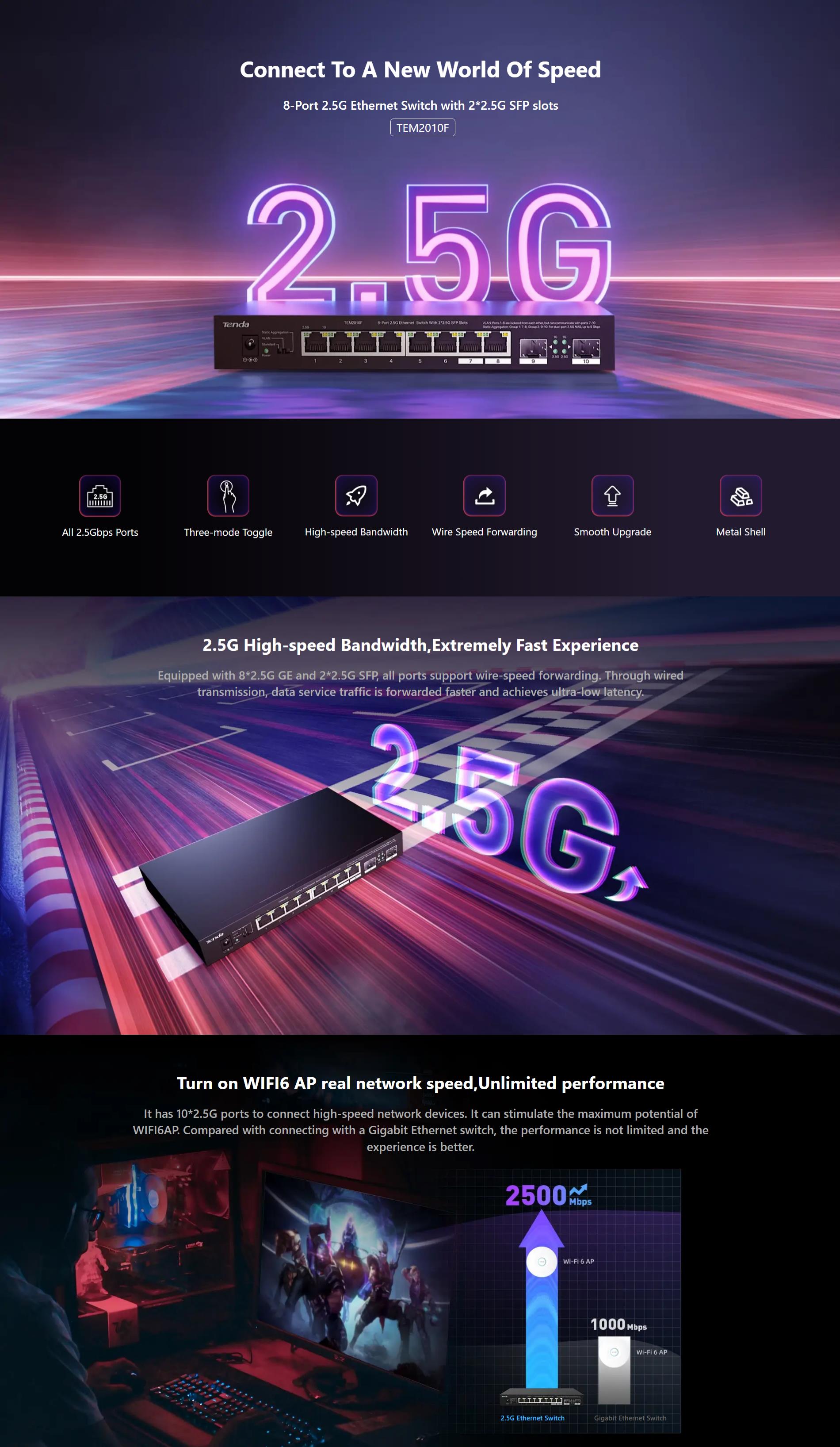 A large marketing image providing additional information about the product Tenda TEM2010F 8-Port 2.5GbE with 2-Port SFP Unmanaged Switch - Additional alt info not provided