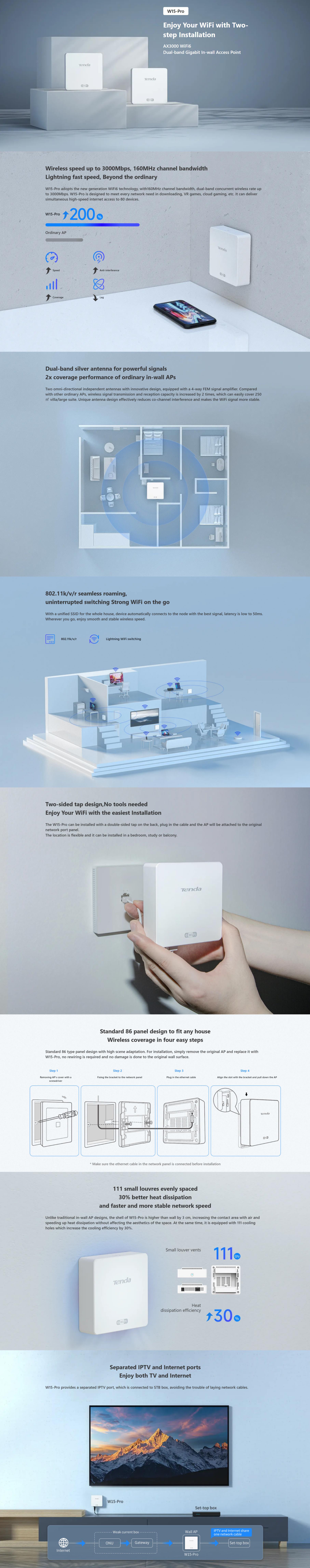 A large marketing image providing additional information about the product Tenda W15-Pro AX3000 WiFi 6 In-Wall Access Point - Additional alt info not provided