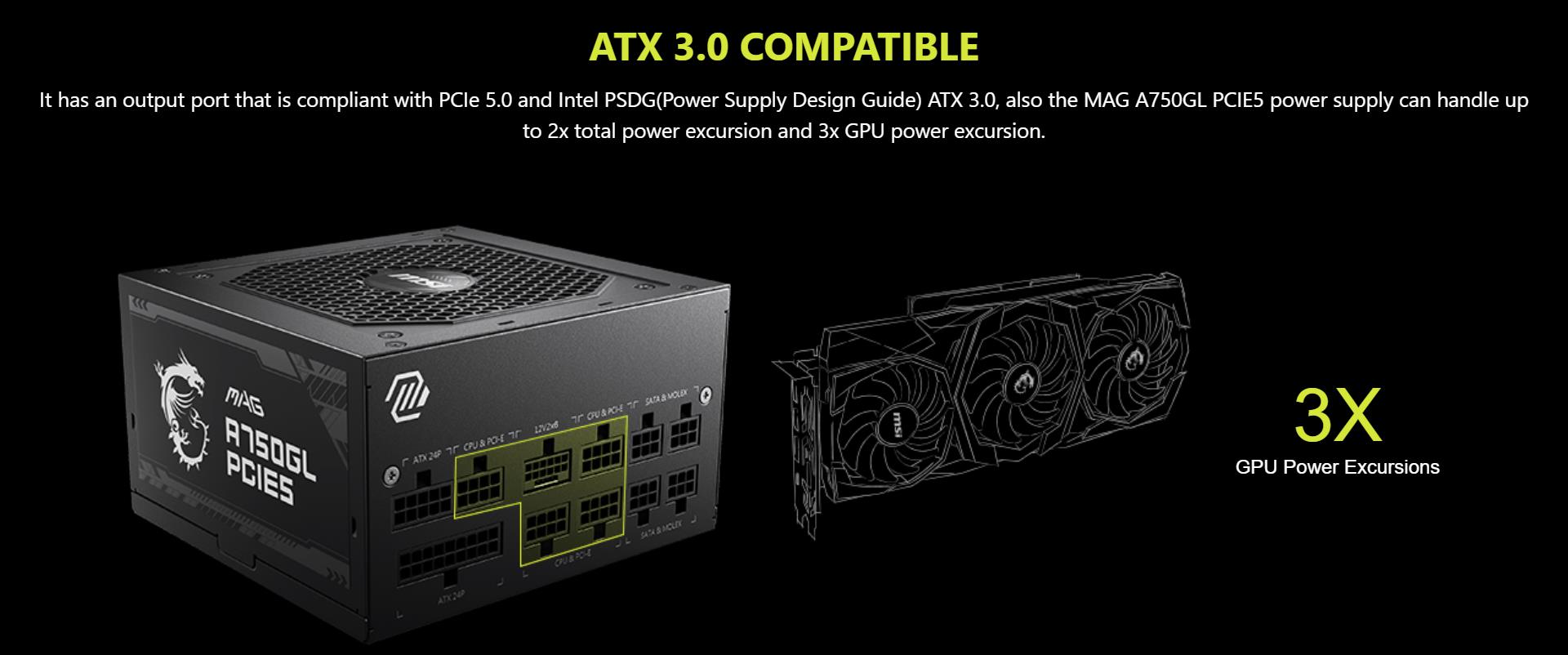 A large marketing image providing additional information about the product MSI MAG A750GL 750W Gold PCIe 5.0 ATX Modular PSU - Additional alt info not provided
