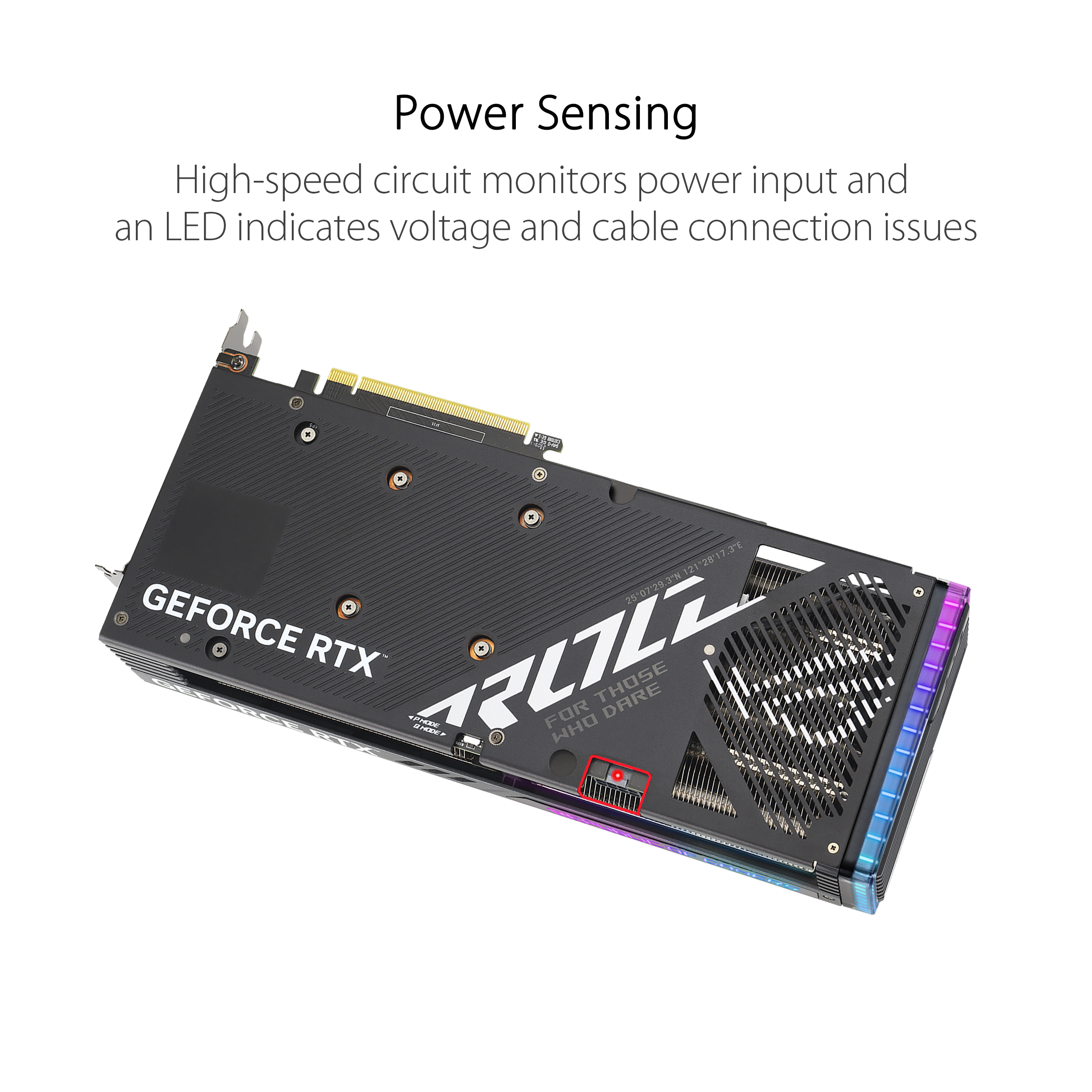 A large marketing image providing additional information about the product ASUS GeForce RTX 4060 ROG Strix OC 8GB GDDR6 - Additional alt info not provided